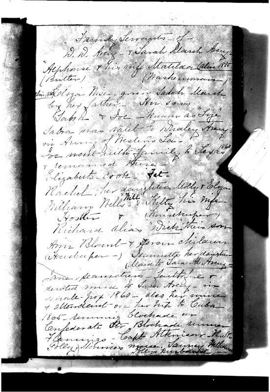 List of Avery Family Servants, Avery Family Papers, Records of the Antebellum Southern Plantations, Series J, Part 5, Reel 11, Frames 988-991.pdf