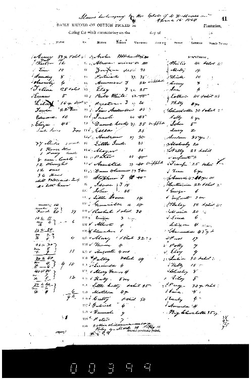 List of Slaves Owned by Estate of DW Magill, April 16, 1864, Weeks Family Papers, Reel 18, Frame 399.pdf